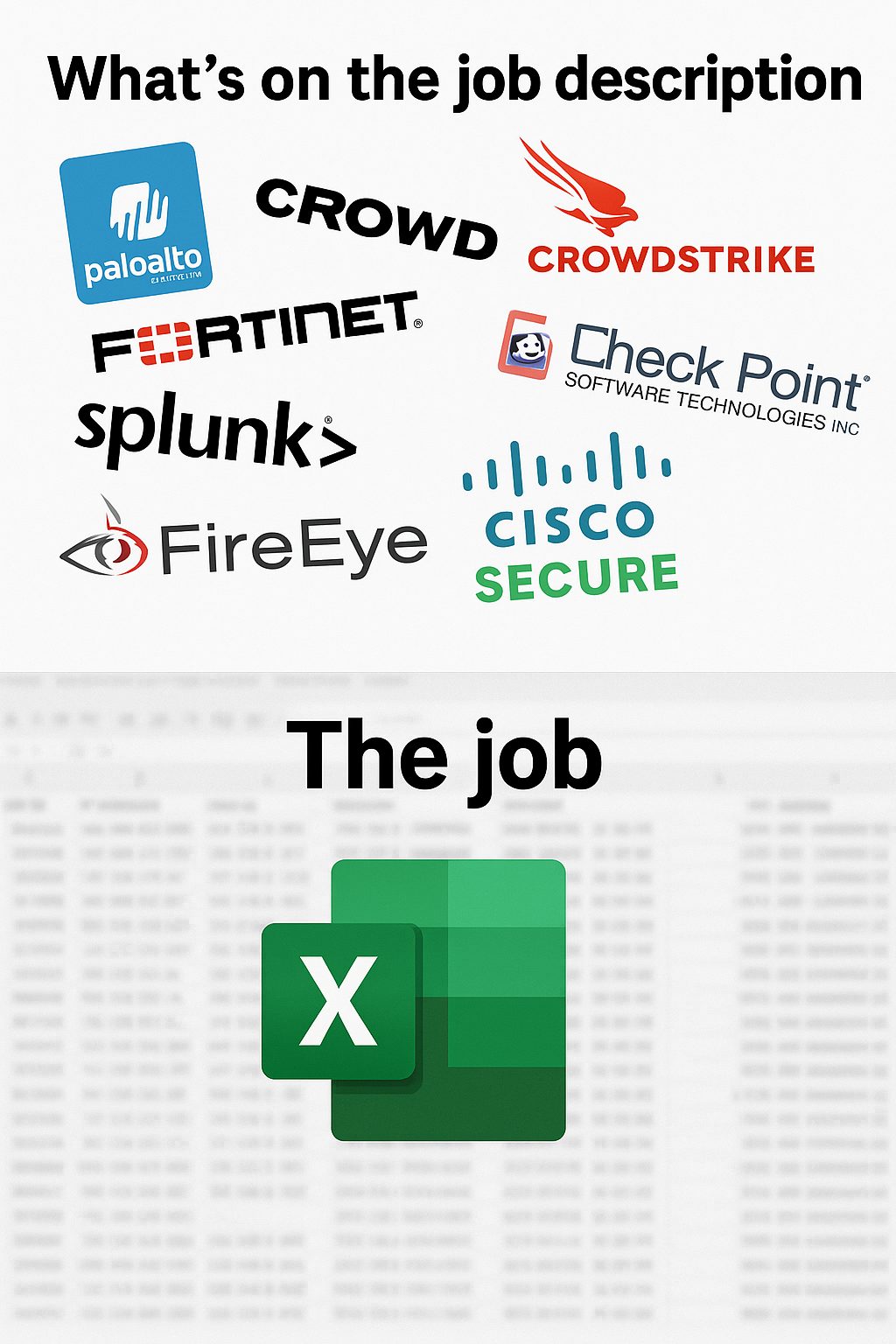The Job Description vs the Job meme with cybersecurity vendor logos constrasting with Excel